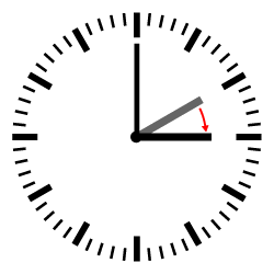 Daylight saving time - Wikipedia, the free encyclopedia