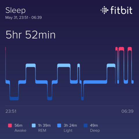 Sleep Tracking